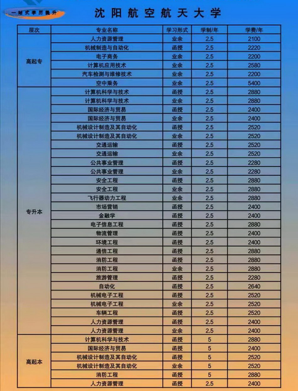 沈阳航空航天大学